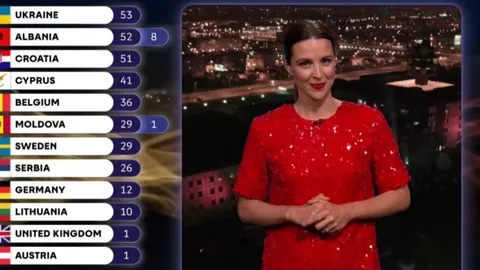 Voditeljica Doris Pinčić u crvenoj haljini pored tablice s bodovima